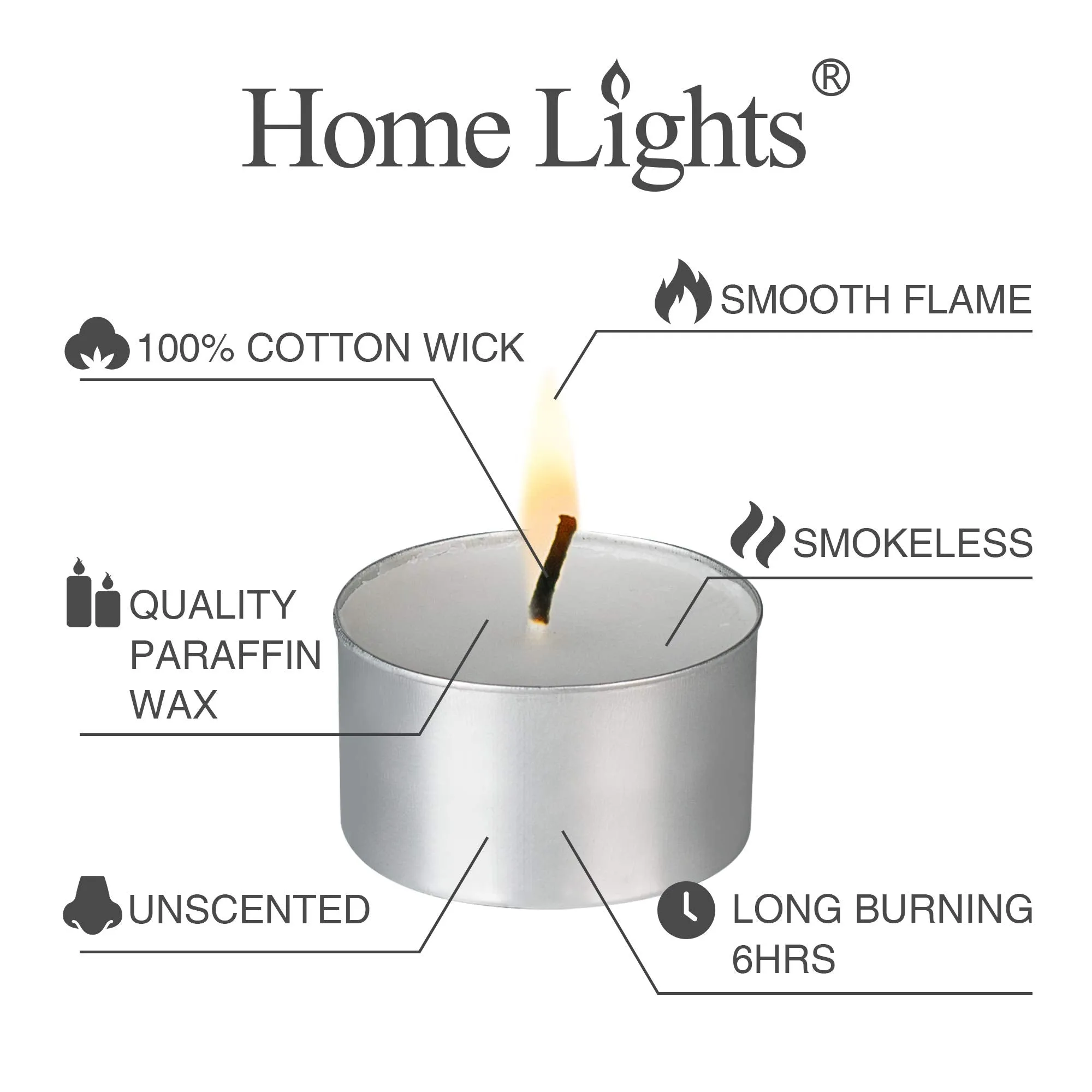 Unscented White Tealight Candles -200 Packs, 6 to 7 Hour Burn Time Smokeless Tea Light Candles, Mini Votive Paraffin Candles with Cotton Wicks for Shabbat, Weddings, Christmas, Home Decor